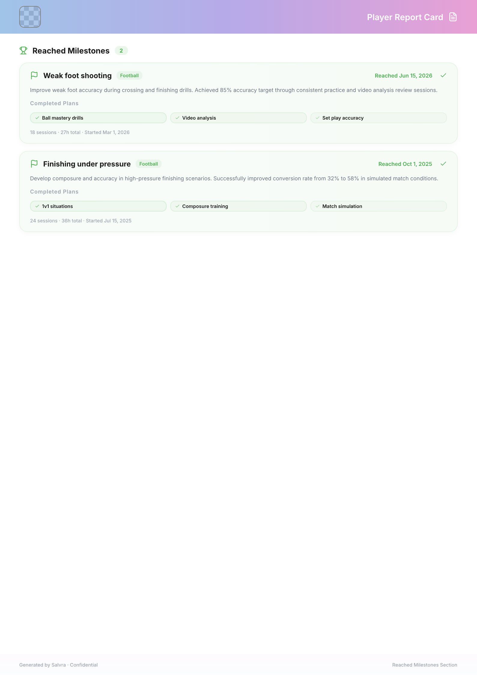 Preview of an exported athlete report PDF